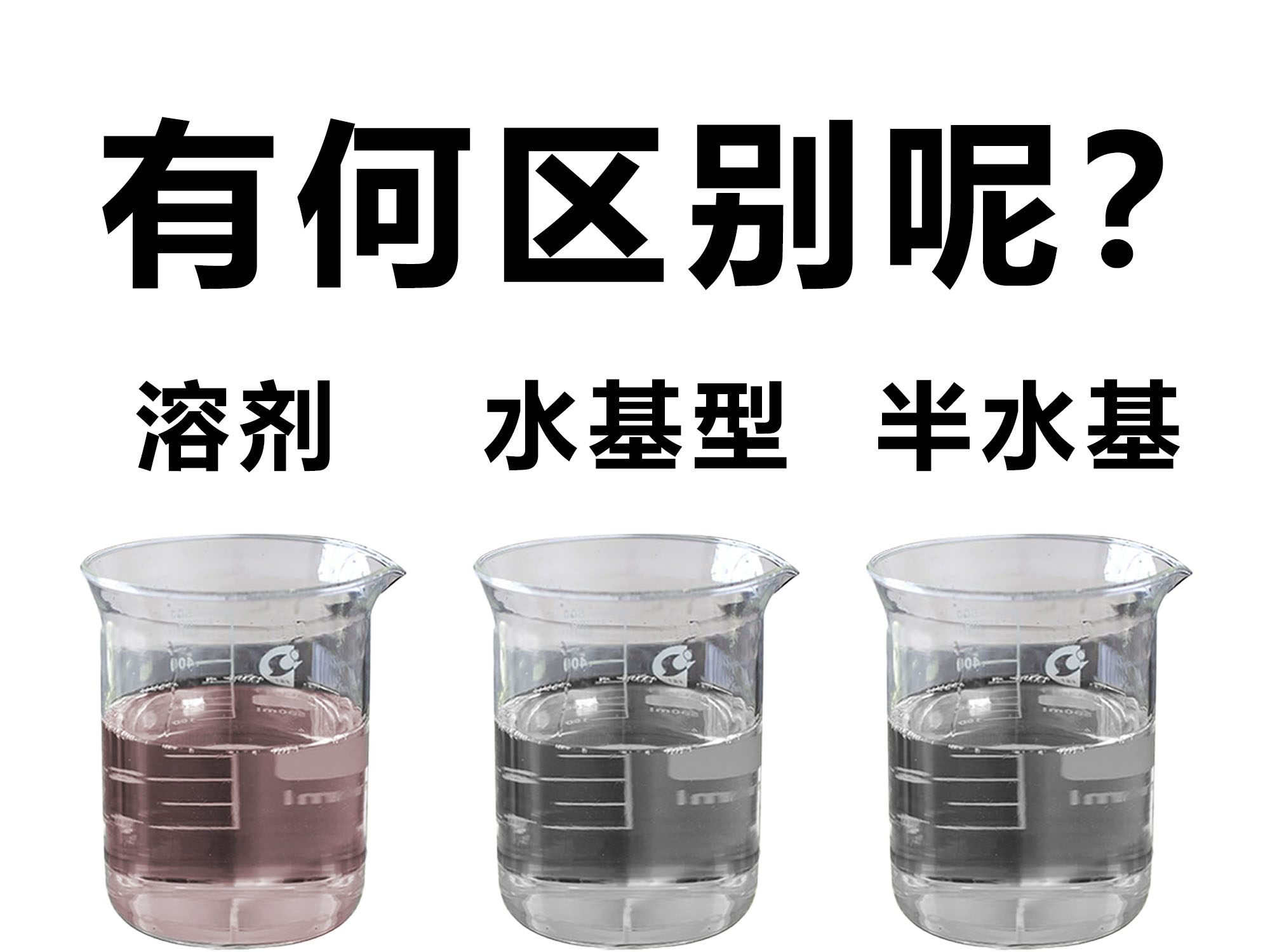 溶劑清洗劑、水基型清洗劑和半水基型清洗劑區(qū)別。